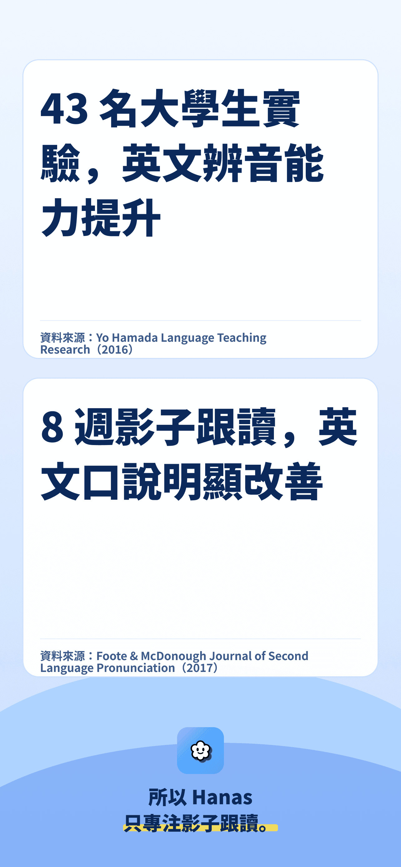 Hanas app screenshot 8